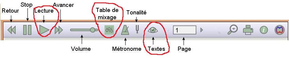 barre